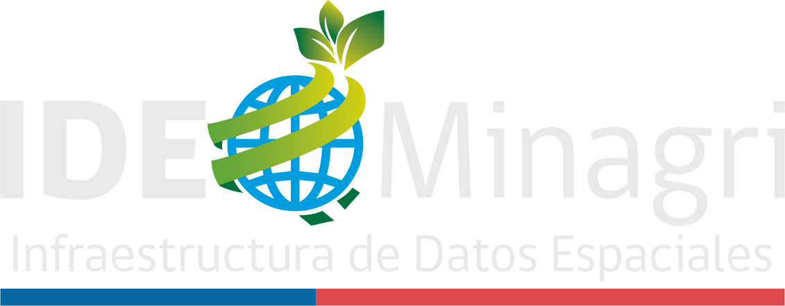 IDE Minagri